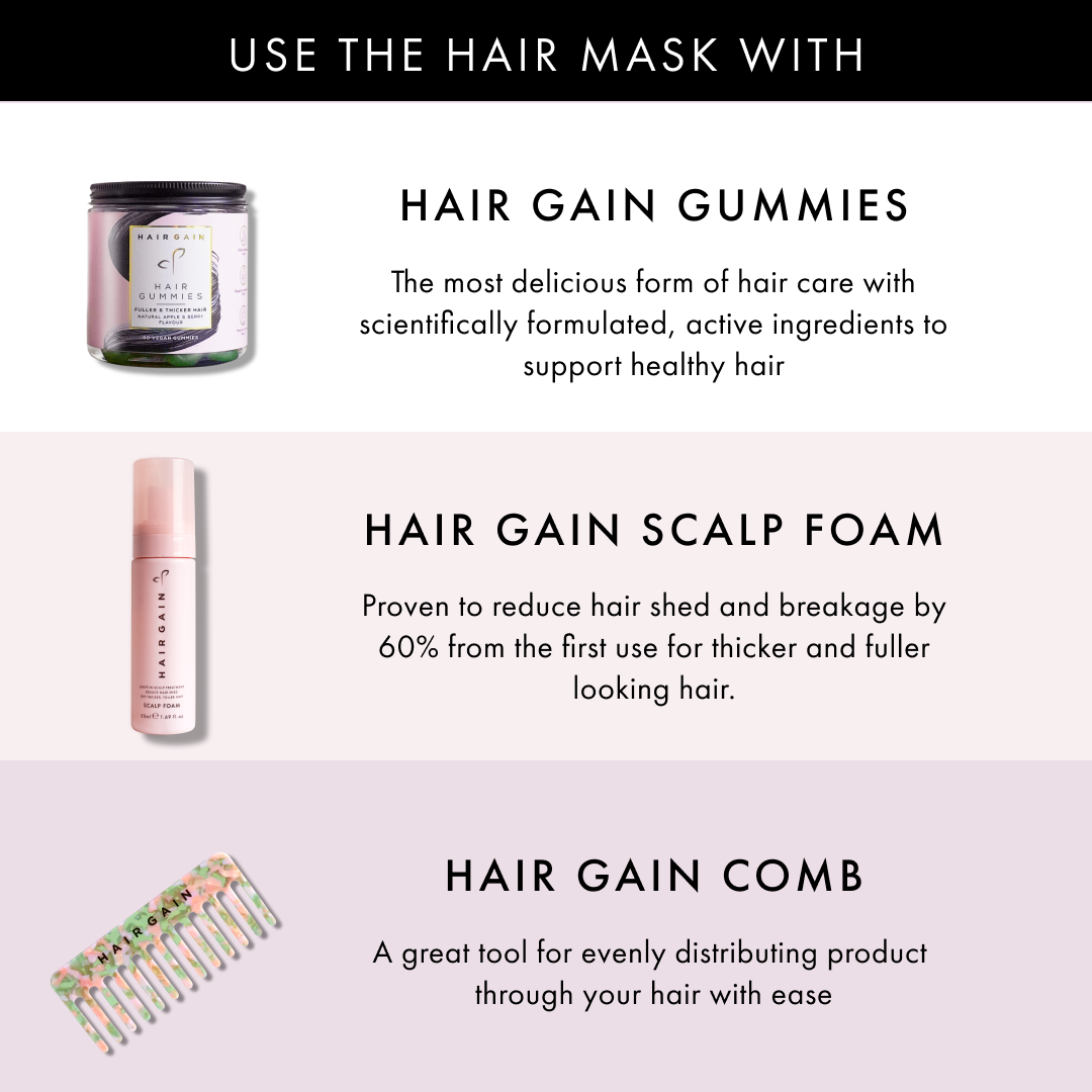 Hair Gain Hair Mask 180ml